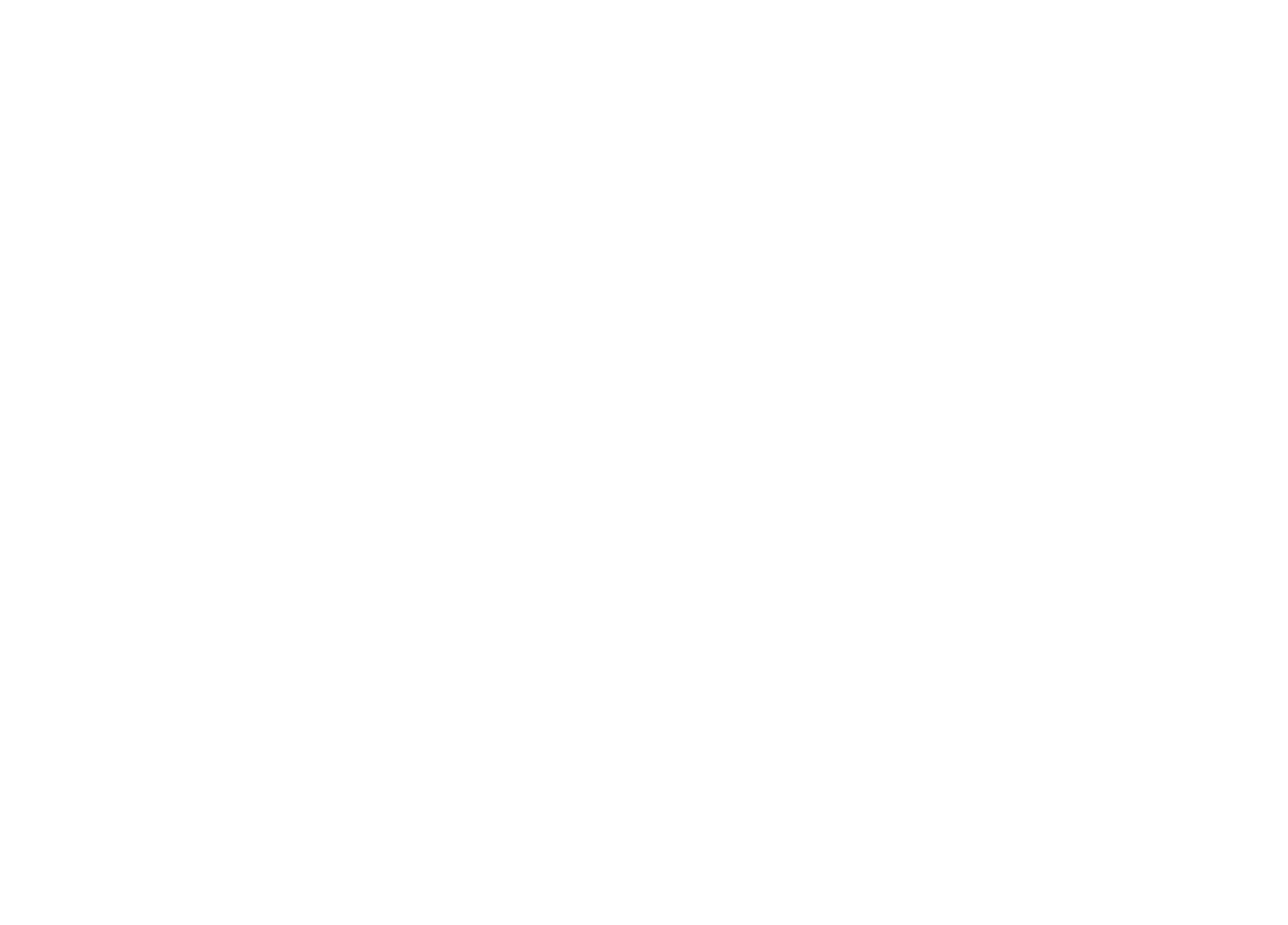 rikscreative